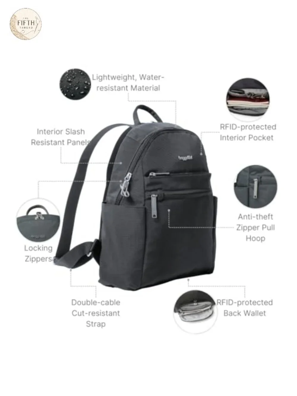 Anti-Theft Travel Backpack RFID Blocking Slash-Resistant Nylon Daypack